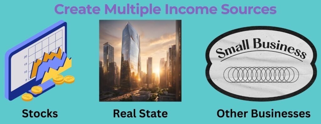 Create Multiple Income Source for Financial Independence